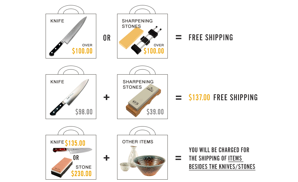 Free Shipping on Knives and Sharpening stones above $100 Purchase